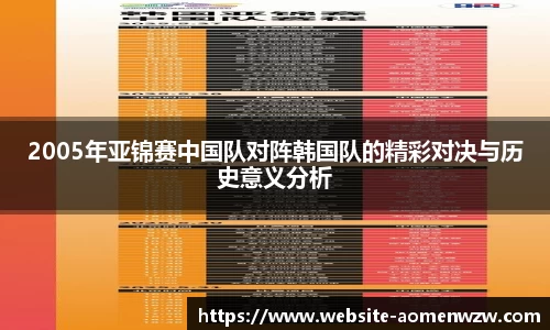 关键词4