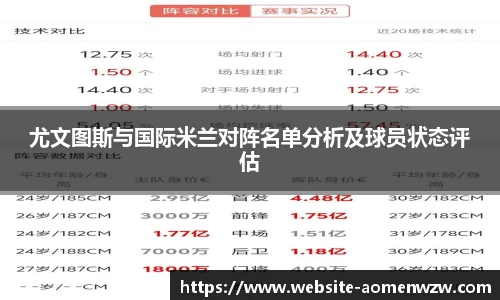 尤文图斯与国际米兰对阵名单分析及球员状态评估