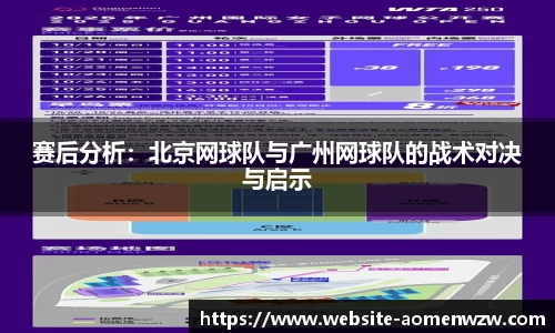 赛后分析：北京网球队与广州网球队的战术对决与启示