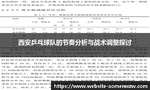 西安乒乓球队的节奏分析与战术调整探讨