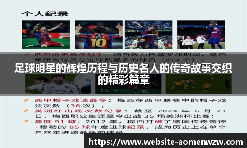 足球明星的辉煌历程与历史名人的传奇故事交织的精彩篇章