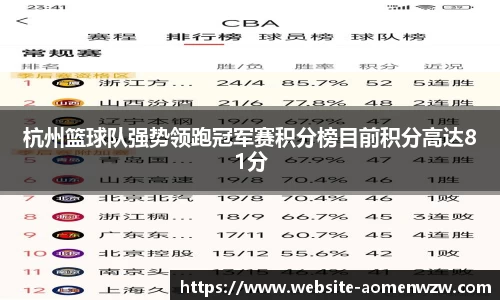 杭州篮球队强势领跑冠军赛积分榜目前积分高达81分